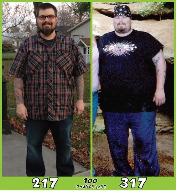 158 Half Size Me How to Find Healthier Ways to Improve Your Eating